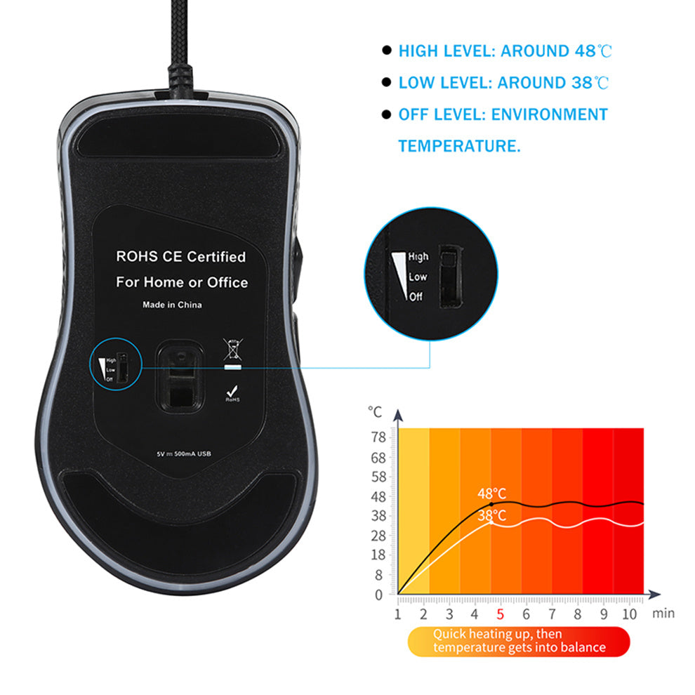 Laptop Computer Game Mouse