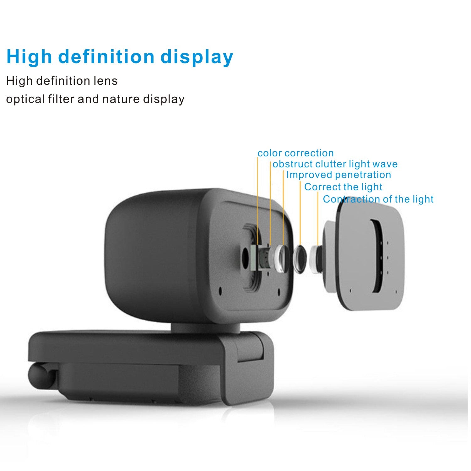 Mini Webcam With Microphone